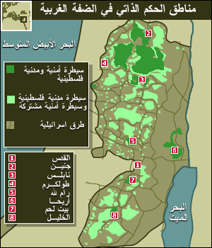 الاقتصاد الفلسطيني